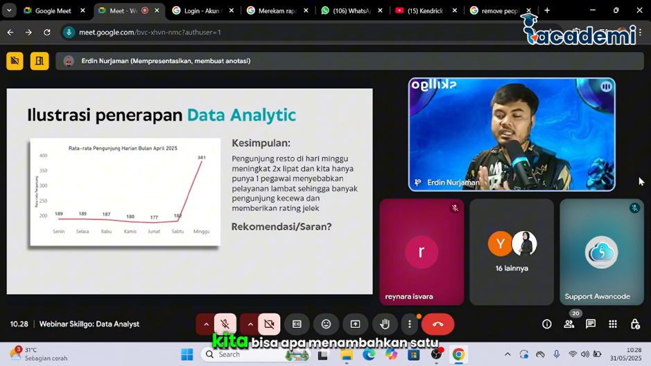 APA ITU DATA ANALYTICS? | Web Binar i Academi